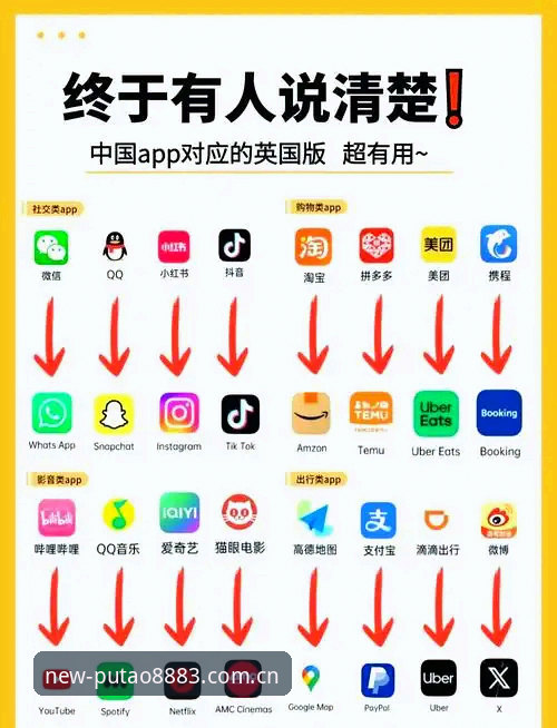 为什么说老版新葡萄8883英文站APP下载是安卓用户的最优解？